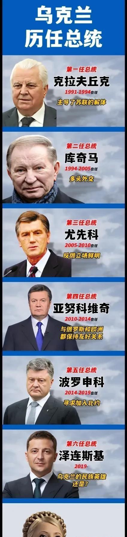 乌克兰国家队表现平稳，晋级机会大